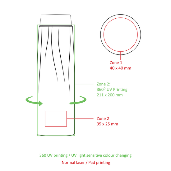 doppelwandige Edelstahlflasche, customied