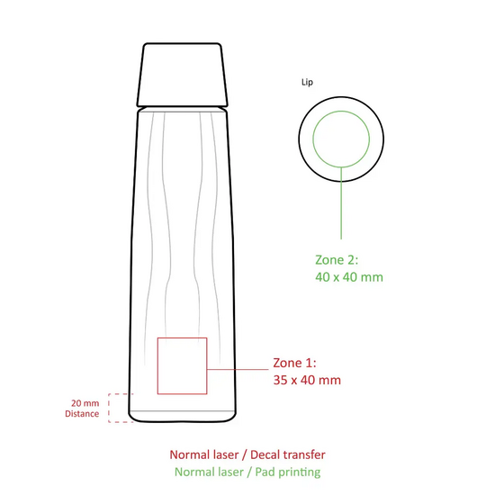 Glasflasche, customized
