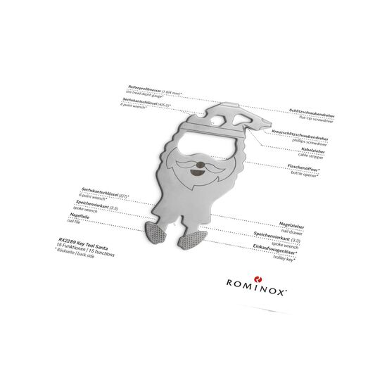 Das Key Tool kommt in einem „Merry Christmas”-Mäppchen inkl. Funktionsbeschreibung. „An die Werkzeuge, fertig, los“!