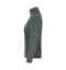 Cardigan | Microfleece | Damen
