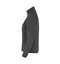 CORE Soft Shell-Jacke | Damen