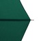 doppler Dublin AC