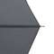 doppler Dublin AC