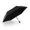 Knirps U.200 ultra light duomatic, UV coating and heat shield