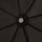 Knirps T.400 Extra Large Duomatic - black