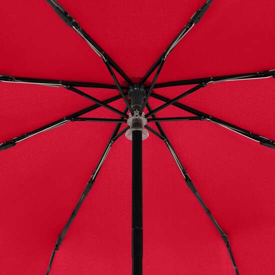 Knirps E.200 medium duomatic