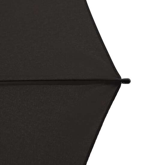 Knirps Horizon manual