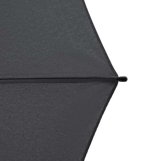 Knirps Horizon manual