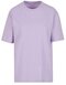 Build Your Brand Ladies Everyday Tee