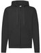 Classic Hooded Sweat Jacket