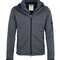 HAKRO Softshelljacke Ontario NO. 848