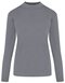Women´s Premium Highneck Longsleeve Tees