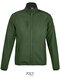 Women´s Softshell Jacket Radian