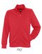 Men`s Zipped Jacket Sundae